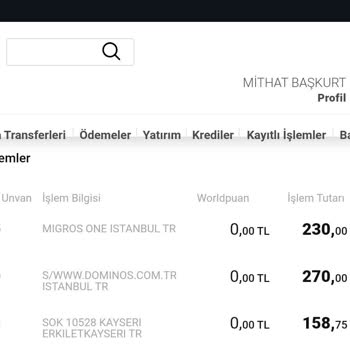 Migros Yemek Uygulaması Müşteri Temsilciliği Uygulaması Eksikliği