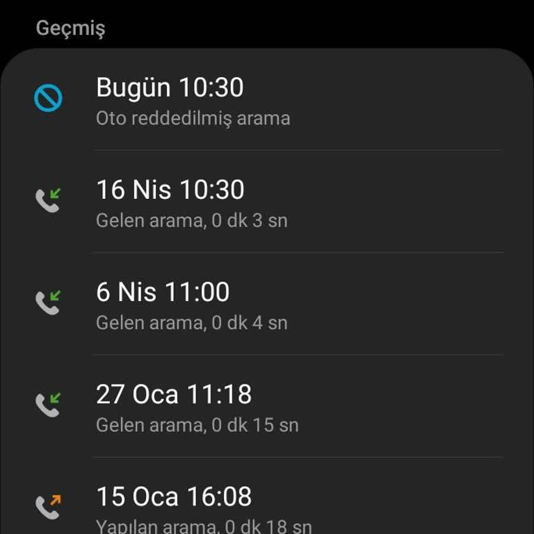 Vodafone 905425420000 Bu Numara Beni Çok Rahatsız Etmeye Başladı