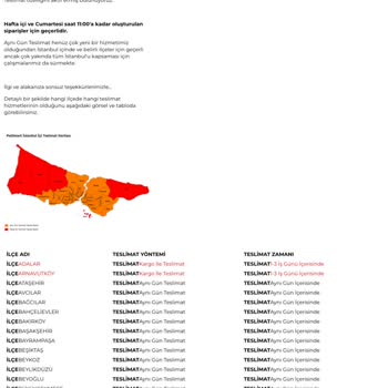 Pet Smart Resmi Tatil Ve Bayramlarda Çalışma Bilgisi Eksikliği