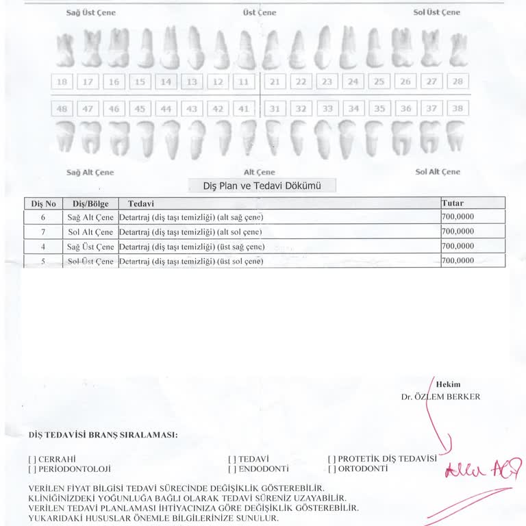 Medipol Mega Üniversite Hastanesi Fiyat Değiştiriyor.