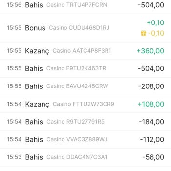 Evolution Gaming Haksız Para Kesintisi Ve Hesap Blokesi Sorunu