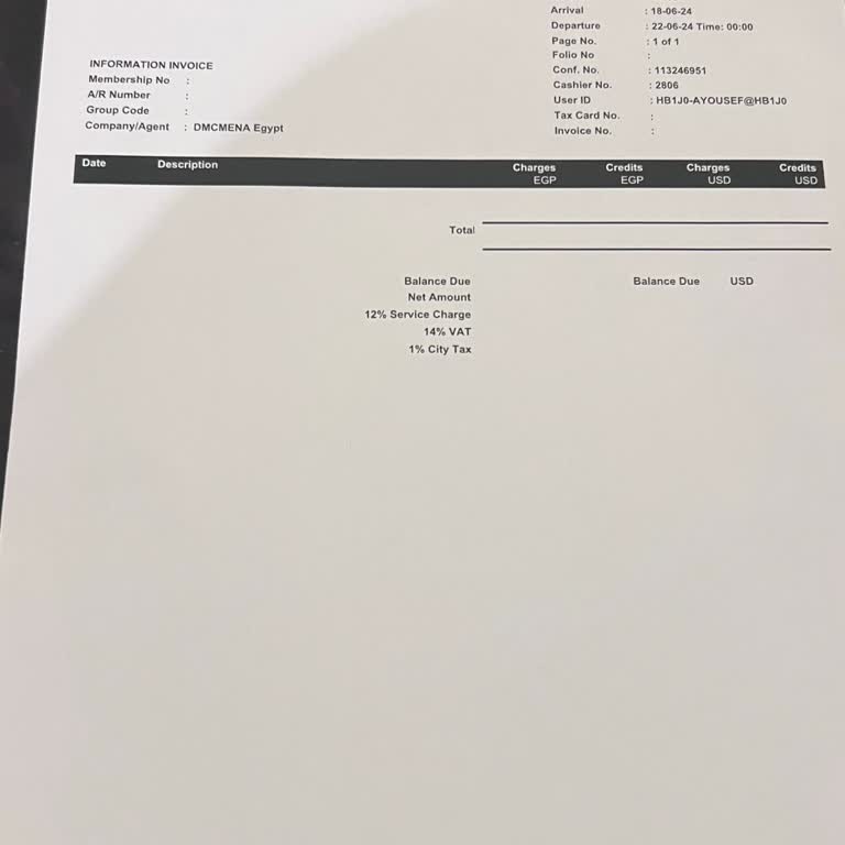 Tatil Sepeti Pişmanlığı Çöpe Atılan Paramız!