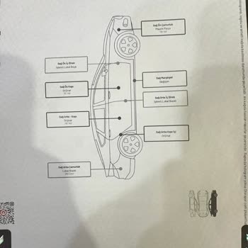Otorapor Bayileriniz Alakasız İlgisiz
