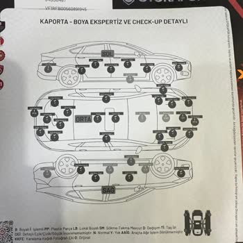 Otorapor Bayileriniz Alakasız İlgisiz