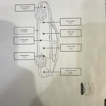 Otorapor Bayileriniz Alakasız İlgisiz