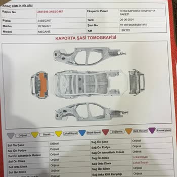 Otorapor Bayileriniz Alakasız İlgisiz