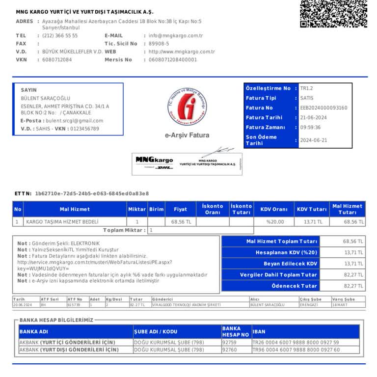 Craftlabel Herkese Aynı Cevabı Veriyor!
