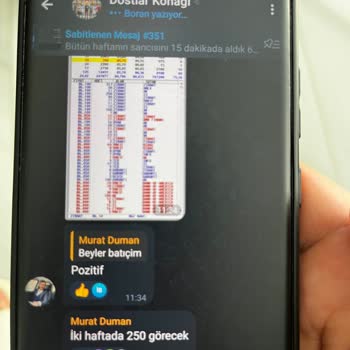 Polen Online Menkul Değerler'de Güven Sorunu Ve Mağduriyet