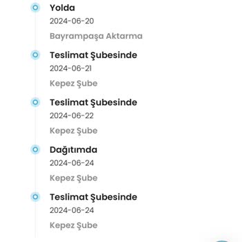 Kargoist Kargoyu Geri Götürme Sorunu