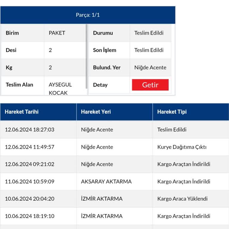 Hepsimoda Giyim İade Yapılmadı