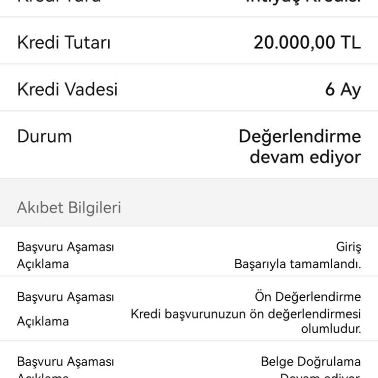 Garanti BBVA Hangi Kredi'de Belge Doğrulama Kabusu: 9 Gündür Bekliyorum!