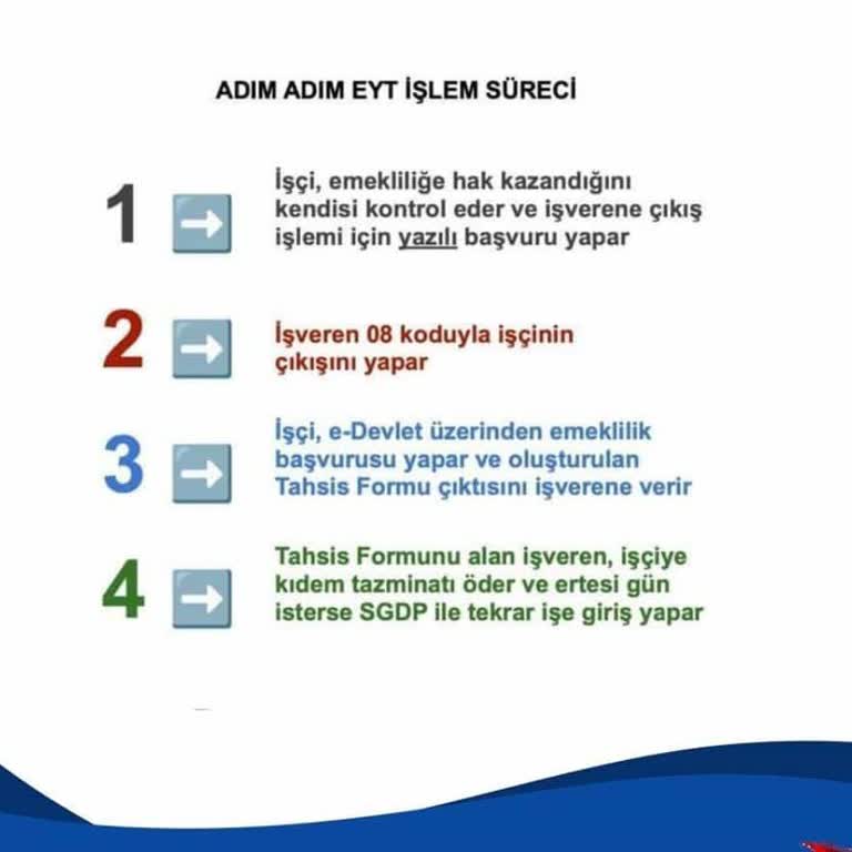 VakıfBank Hesabımdan Kesinti Yapılması