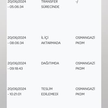PTT Kargo PTT Ulucami Şube Yurt Dışından Gelen Kargomun Teslimatı Gerçekleşmedi