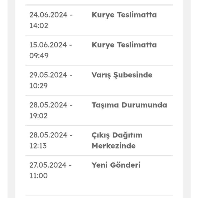 Trendyol Ve Evdemo Lojistik Teslimat Sorunu