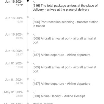 Shein Kargom 1 Aydır Gelmedi