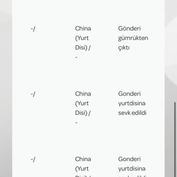 Shein Kargom 1 Aydır Gelmedi