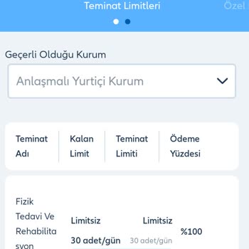 Allianz Sigorta Allianz Haksız Kesilen Provizyon Ücreti