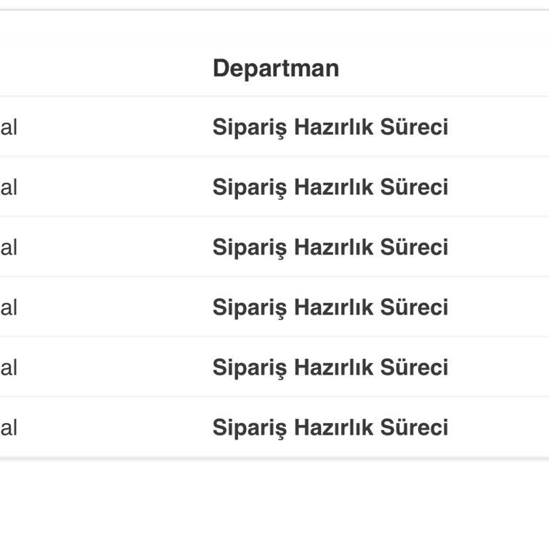 BKM Kitap Siparişimi İptal Etmiyor