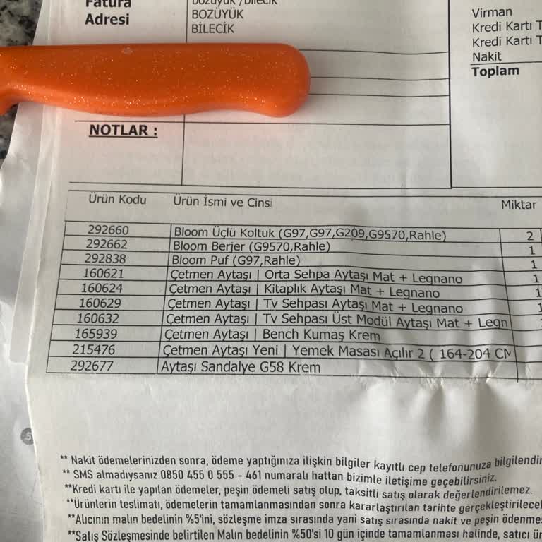 Çetmen Müşteri Hizmetleri Duyarsızlık, İlgisizlik Teslimat Gecikmesi