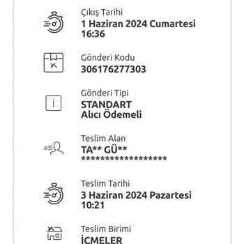 Avva Giyim İade Edilen Ürün İçin Geciken Para İadesi Ve Müşteri Hizmetleri Sorunu