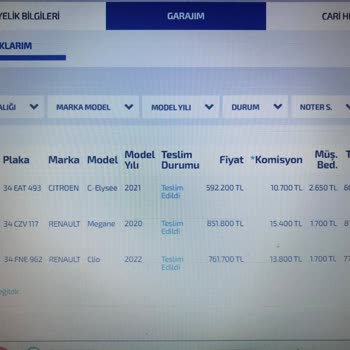 Otonet İhale Firması Yanıltıcı Ekspertiz Yayınlamaktadır