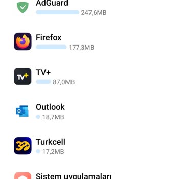 Turkcell Fizy İçin Tanımlı 5 GB Kotanın Kullanılamaması