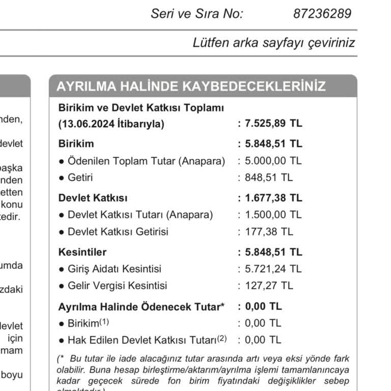Garanti BBVA Emeklilik ve Hayat Bireysel Emeklilik Sistemi Haksız Kesinti Ve İade Sorunu