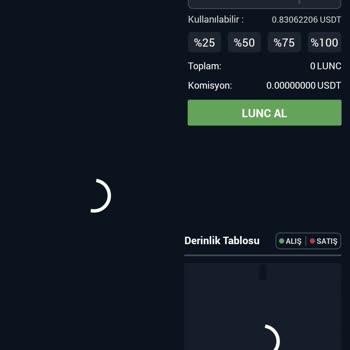 BTCTURK Lunc'ta Problem mi Var!