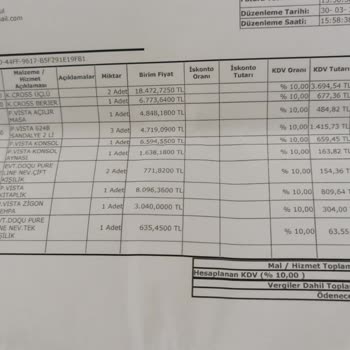 İstikbal Mobilya Mağduriyeti Ve Çözüm Beklentisi