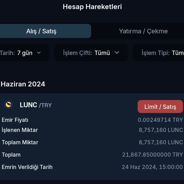 BTC Türk'te Lunch Coin Delist Edilmesi Ve Zarar