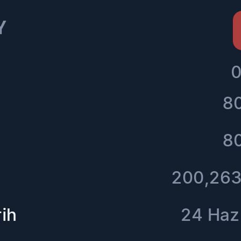 BTC Türk Kafasına Göre Lunc Coin Sattı
