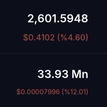 BTC Turk Lunc Delist Kararı