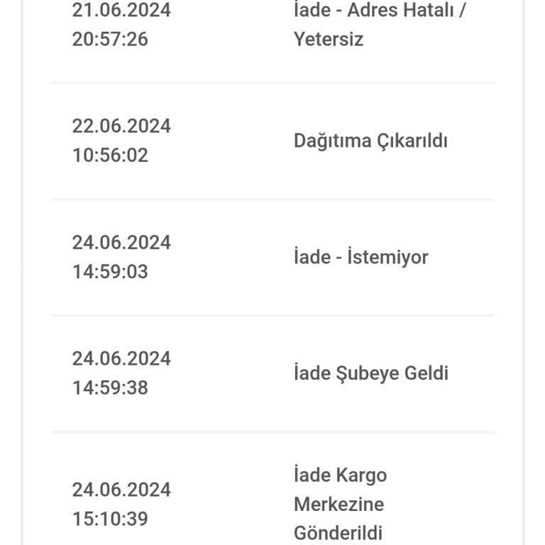 Bu Nasıl Bir Kargo Firması. Bir Günde Kargo!