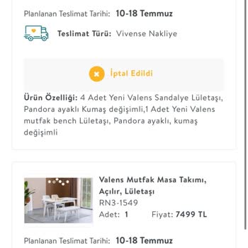 Vivense Siparişimi Bilgim Dışında İptal Etti
