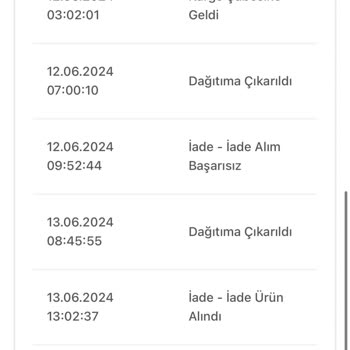 Bir Günde Kargo Kargo 10 Gündür "iade Kargo Merkezine Gönderildi" Olarak Gözüküyor.