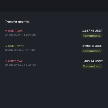 Lionbet Çekim Yaptım Paramı Ödemedi