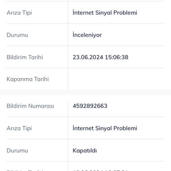 Türk Telekom Evde İnternet - Evimde 15 Gündür İnternet Yok