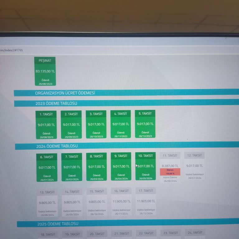 Fuzul Otomotiv Fuzul Eve Araba Sahibi Olacağım Diye Güvendim Tamamen Pişman Ettiler