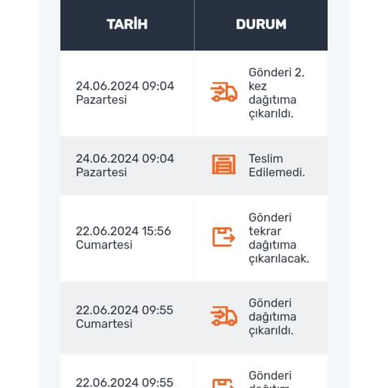 Aras Kargo Ürünümü Rehin Aldı Resmen Getirmiyor. Oyalıyorlar