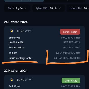 BTCTURK Kasıtlı Zarara Uğratıyor. -lunc Coin