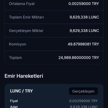 BTCTURK Lunc Coinde Düşük Fiyattan Coinimizi Satıp Zarara Sebep Oldu