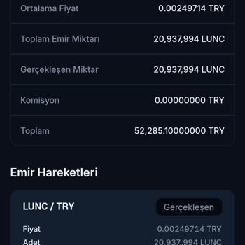 BTCTURK Lunc Coinde Düşük Fiyattan Coinimizi Satıp Zarara Sebep Oldu