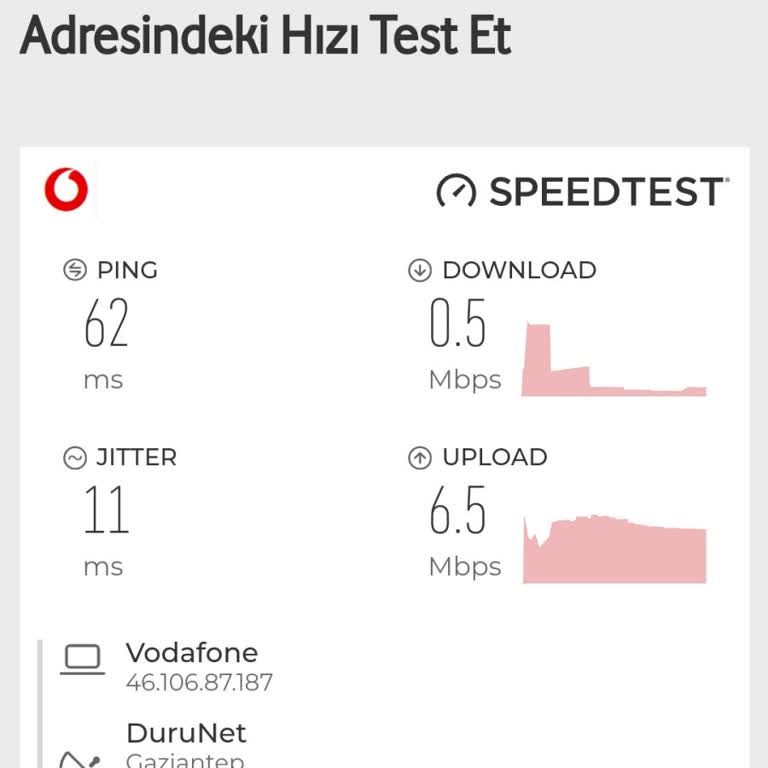 Vodafone Kalitesiz İnternet Çekim Ve Hızı