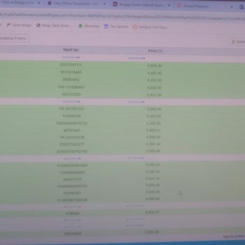 SBM Düşük Sigorta Teklifi