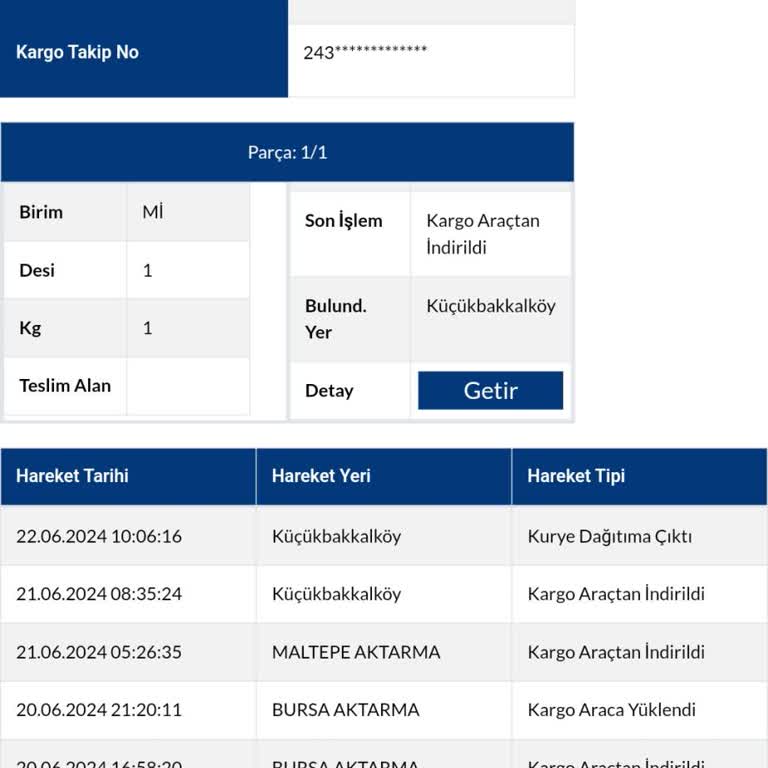 Sürat Kargo Kargo Getirme Zahmetine Girmiyor