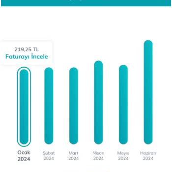 Türk Telekom Müşterilerine Karşı Açık Davranmıyor