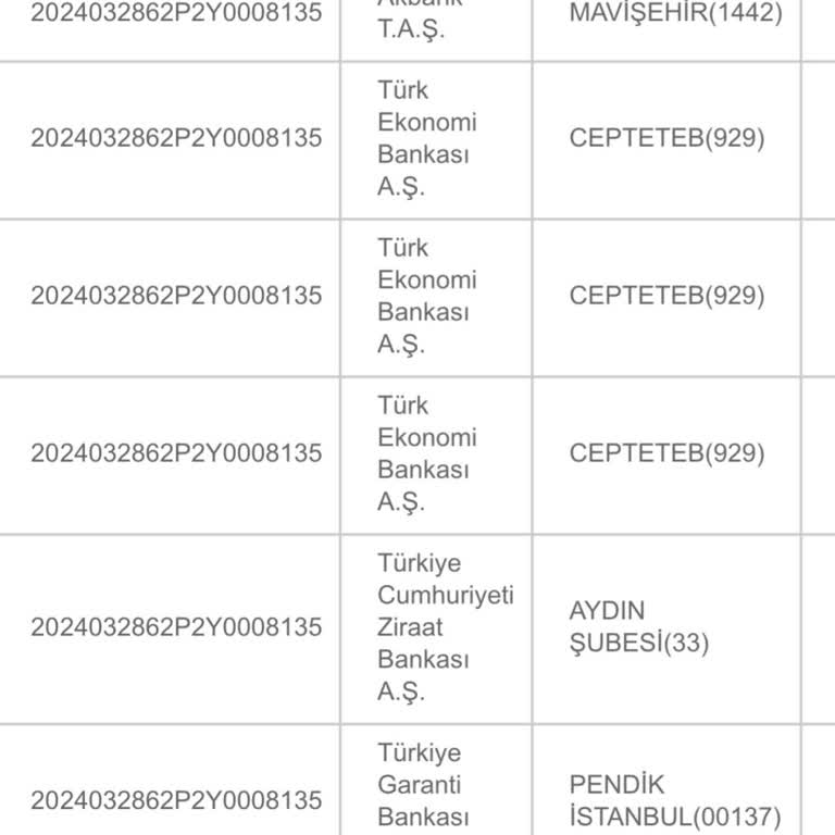 Gelir İdaresi Başkanlığı Vergi Dairesi Hesabımdan Para Çekmiş