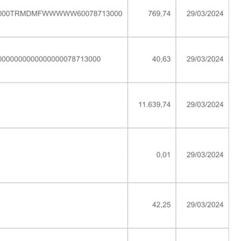 Gelir İdaresi Başkanlığı Vergi Dairesi Hesabımdan Para Çekmiş