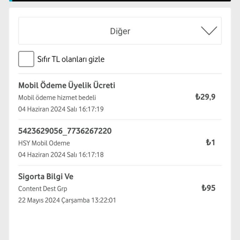 Vodafone Bilgim Dışında Content Dest Grp Aboneliği!
