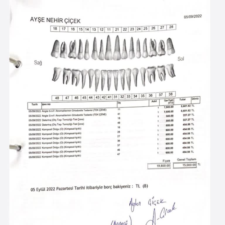 Tuzla Alpi Diş Kliniği Tedaviyi Yarım Yapıyor.
